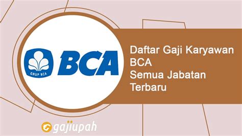 Kisaran Gaji Pegawai Bank BCA di Serang