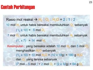 H2: Kesimpulan