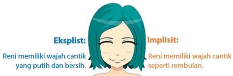 Cara Mengetahui Informasi Lebih Lanjut