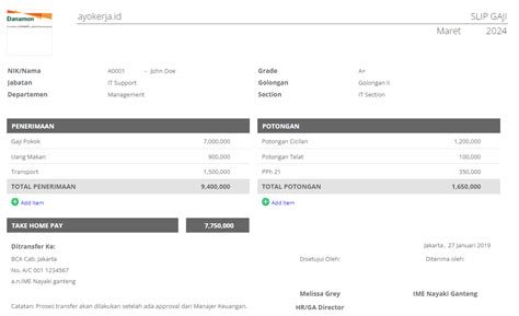 Faktor-faktor yang Mempengaruhi Gaji di Bank BCA